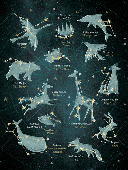 Starry Animal Constellations Poster, Night Sky Wall Art for Babies and Kids (without Frame)