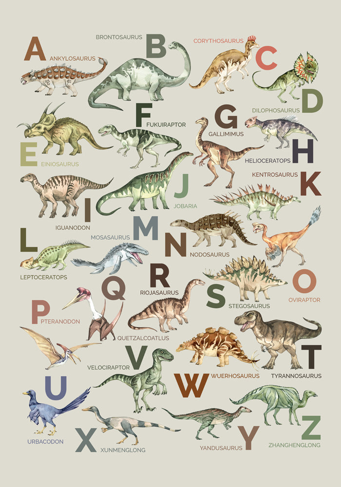 Dinosaur Discovery ABC Poster, Jurassic Alphabet Wall Art for Babies and Children (without Frame)