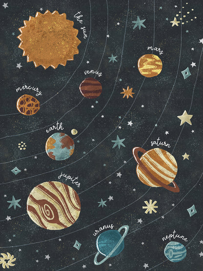 Retro Galaxy Adventure Solar System Chart (without frame)