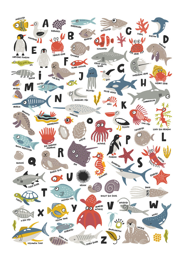 Underwater Alphabet Adventure Poster - Marine Animal ABC Wall Art for Babies and Toddlers Room (without Frame)