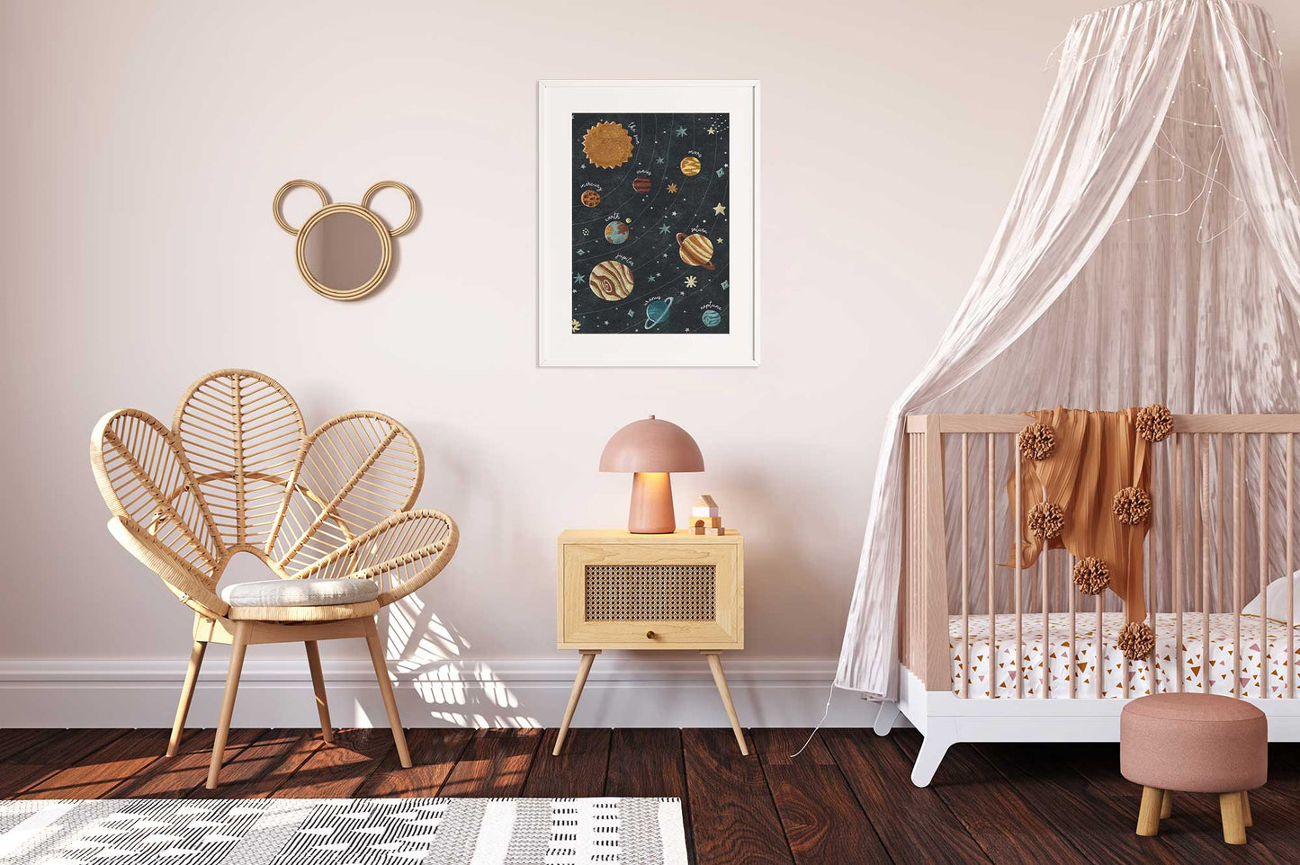 Retro Galaxy Adventure Solar System Chart (without frame)