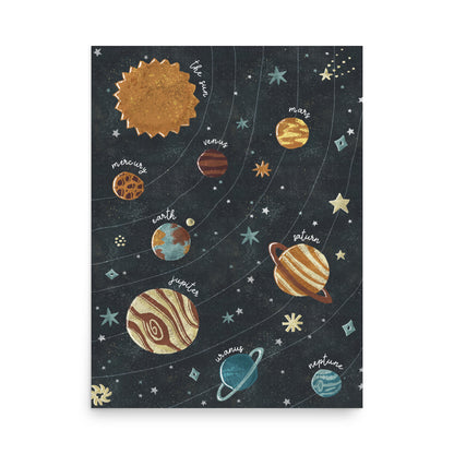 Retro Galaxy Adventure Solar System Chart (without frame)