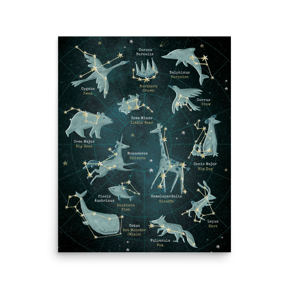 Starry Animal Constellations Poster, Night Sky Wall Art for Babies and Kids (without Frame)