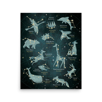 Starry Animal Constellations Poster, Night Sky Wall Art for Babies and Kids (without Frame)